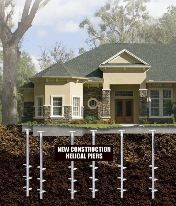 Diagram of new-construction helical piers beneath a house